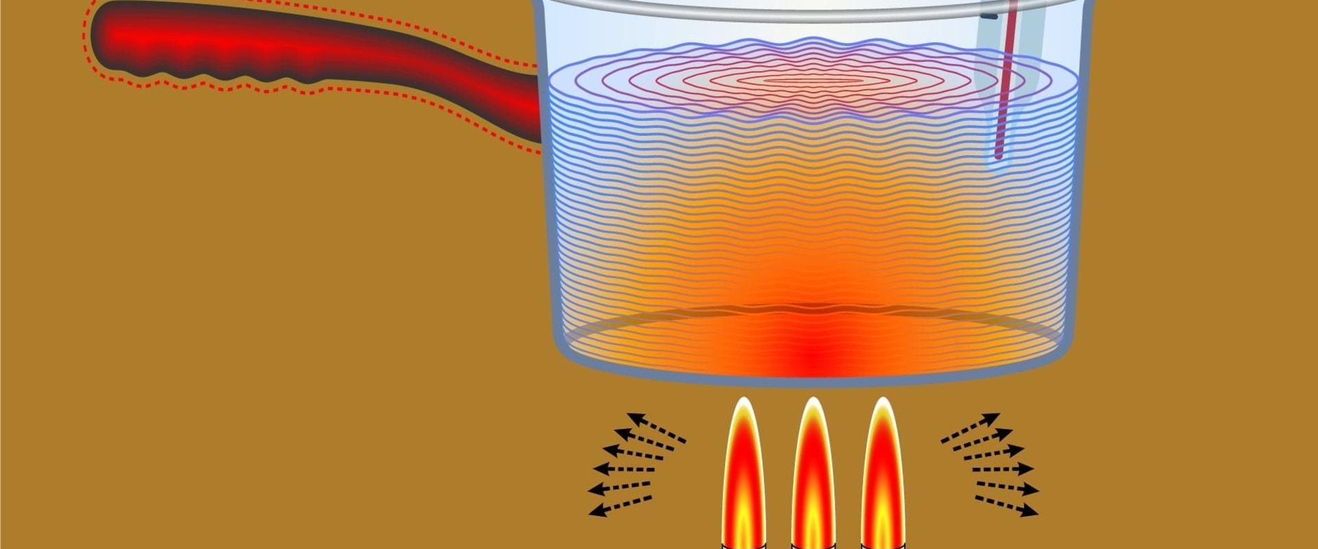 understanding-temperature-in-physics