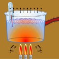 Understanding Temperature in Physics