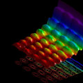 Understanding Wave-Particle Duality: Exploring the Dual Nature of Light and Matter