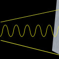 Understanding the Photoelectric Effect Experiment