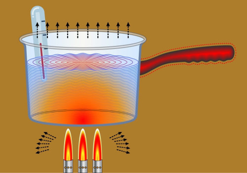 Understanding Temperature in Physics