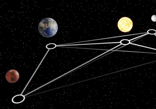 Exploring Celestial Mechanics: Understanding the Complexities of Classical Mechanics